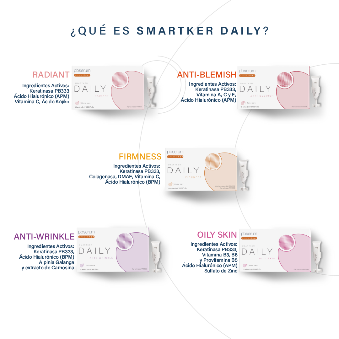 PBSerum Smartker Daily Oily Skin - Equipos de Belleza Diebe